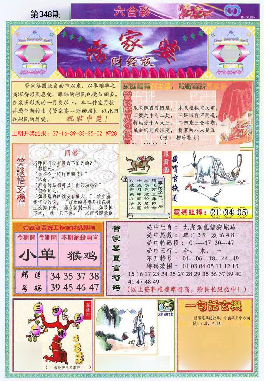 2024348期管家婆财经版