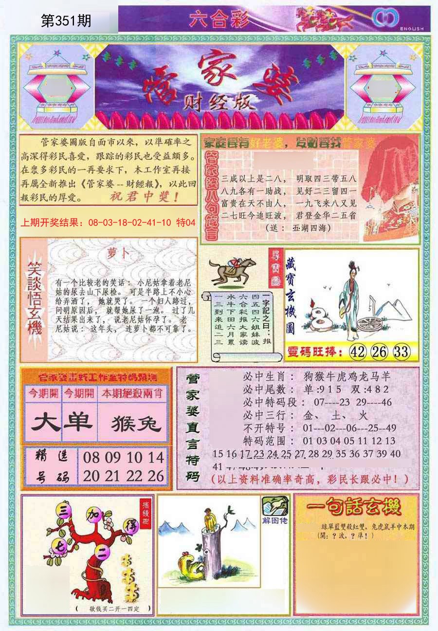 2024351期管家婆财经版