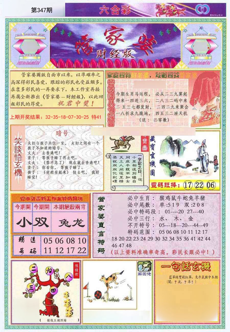 2024347期管家婆财经版