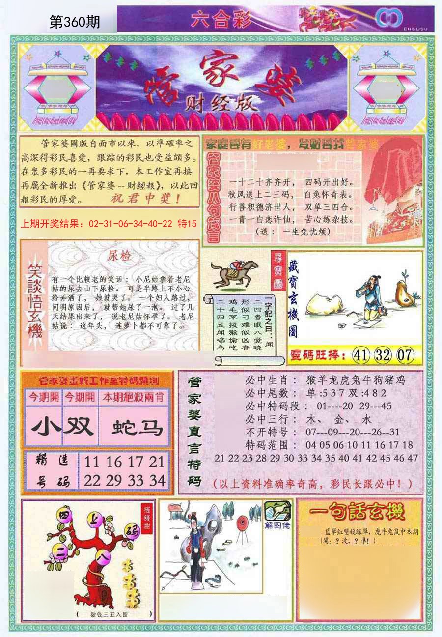 2024360期管家婆财经版