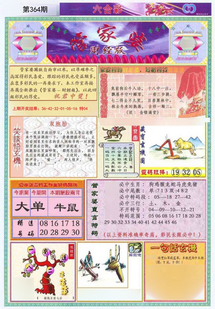 2024364期管家婆财经版