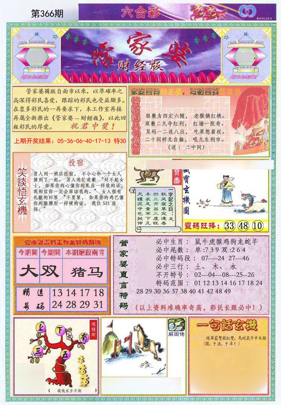 2024366期管家婆财经版
