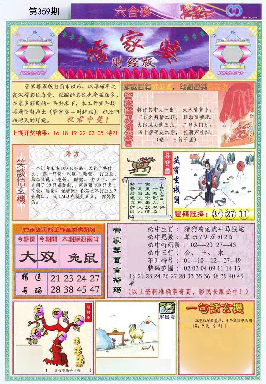 2024359期管家婆财经版