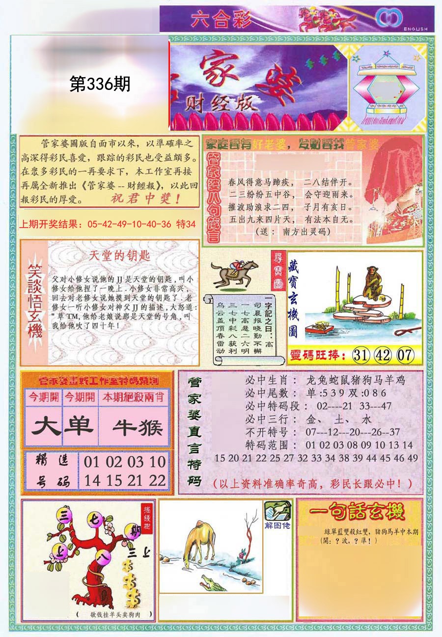 2024336期管家婆财经版