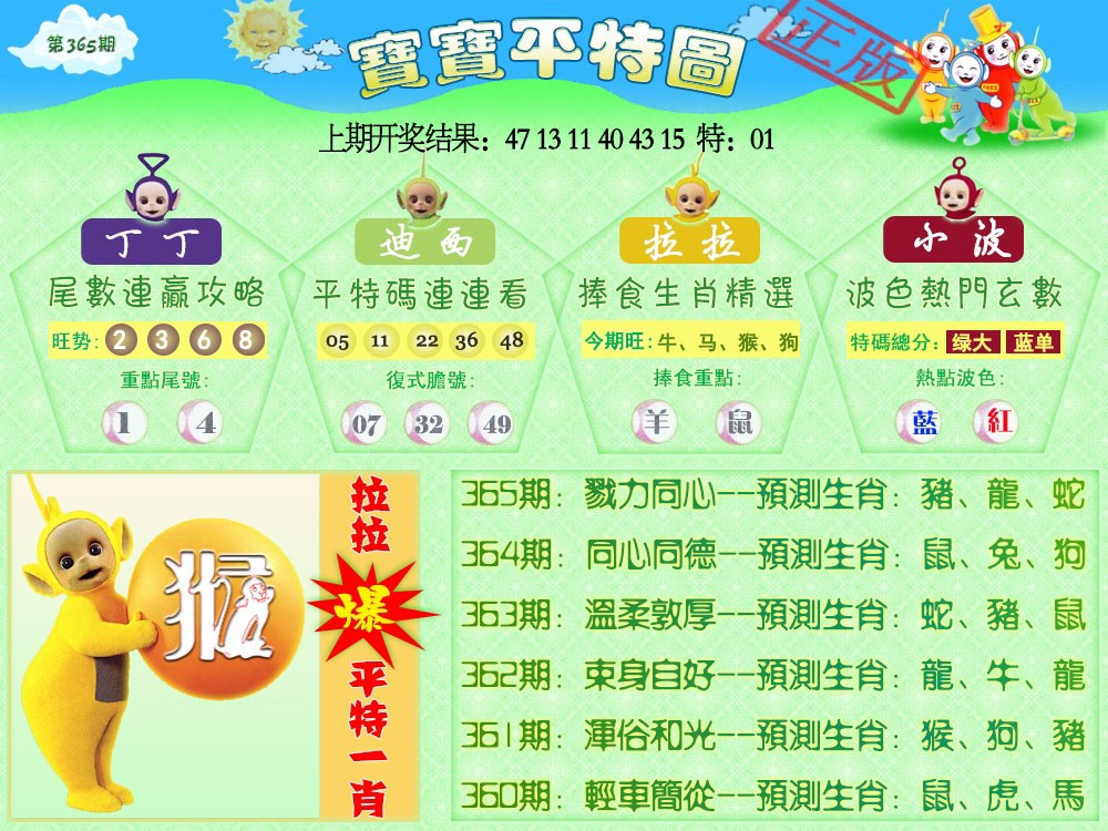 2024365期天线宝宝平特图