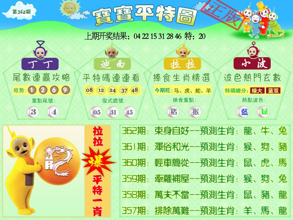 2024362期天线宝宝平特图