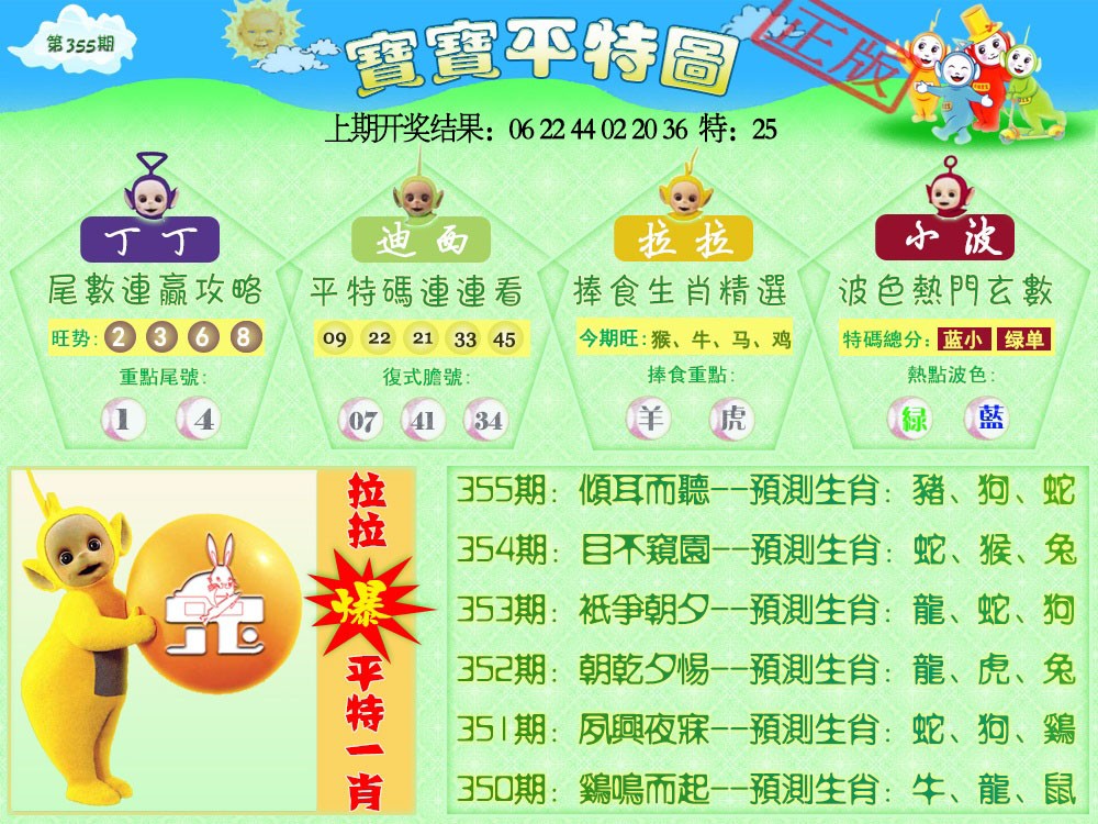 2024355期天线宝宝平特图