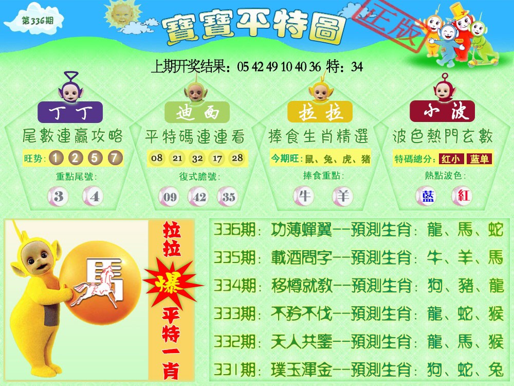 2024336期天线宝宝平特图