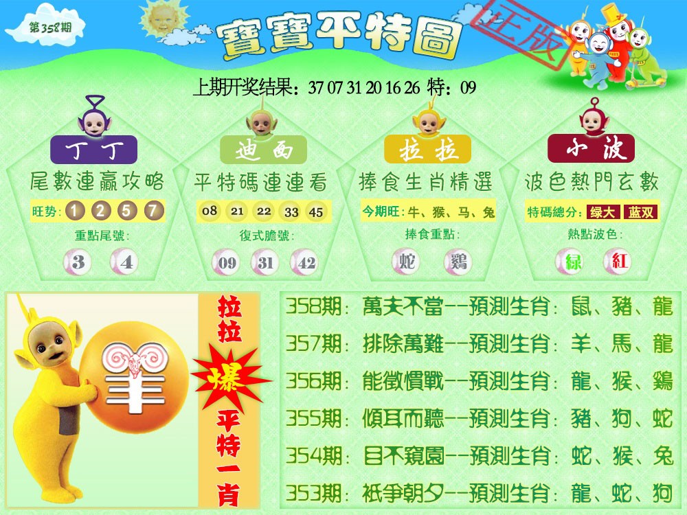 2024358期天线宝宝平特图