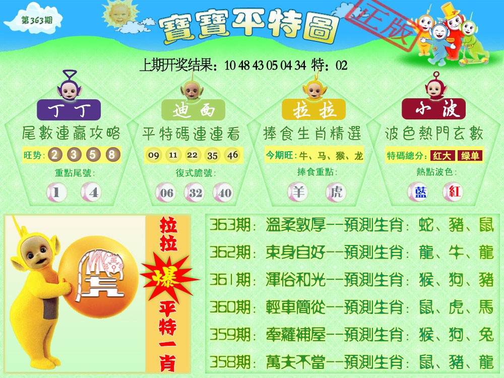 2024363期天线宝宝平特图