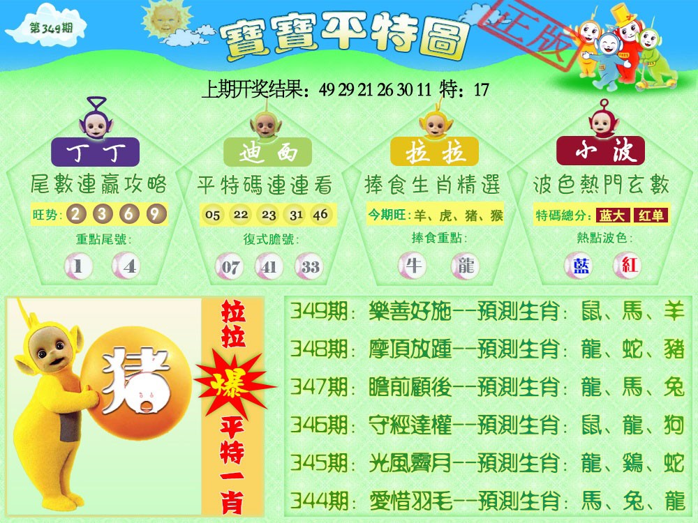 2024349期天线宝宝平特图