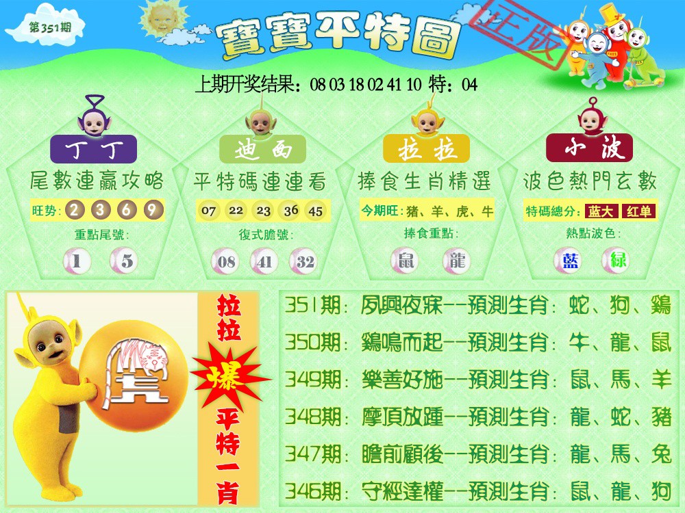 2024351期天线宝宝平特图