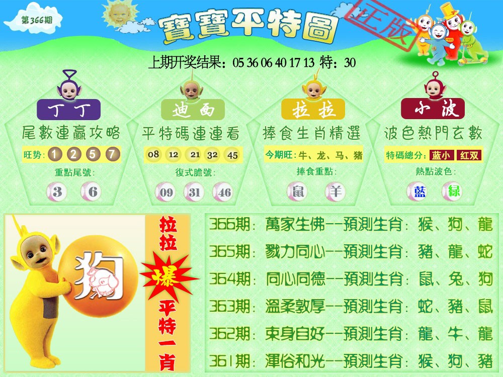 2024366期天线宝宝平特图