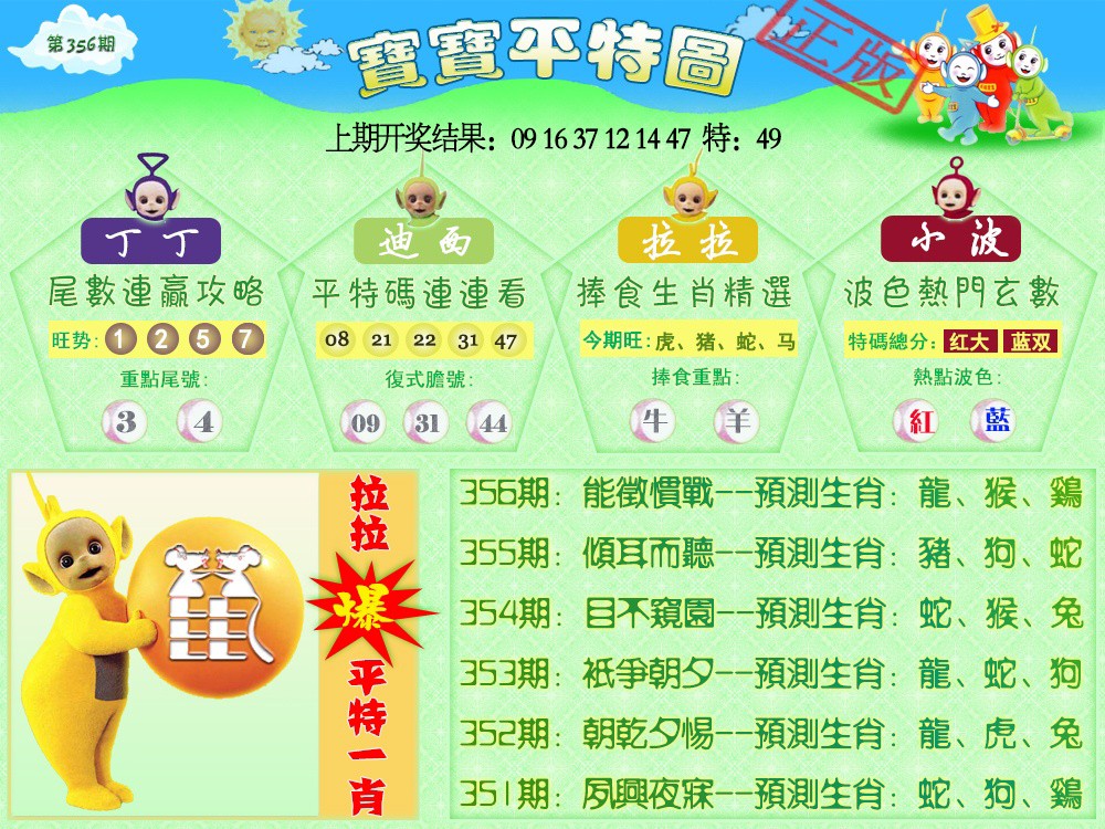2024356期天线宝宝平特图