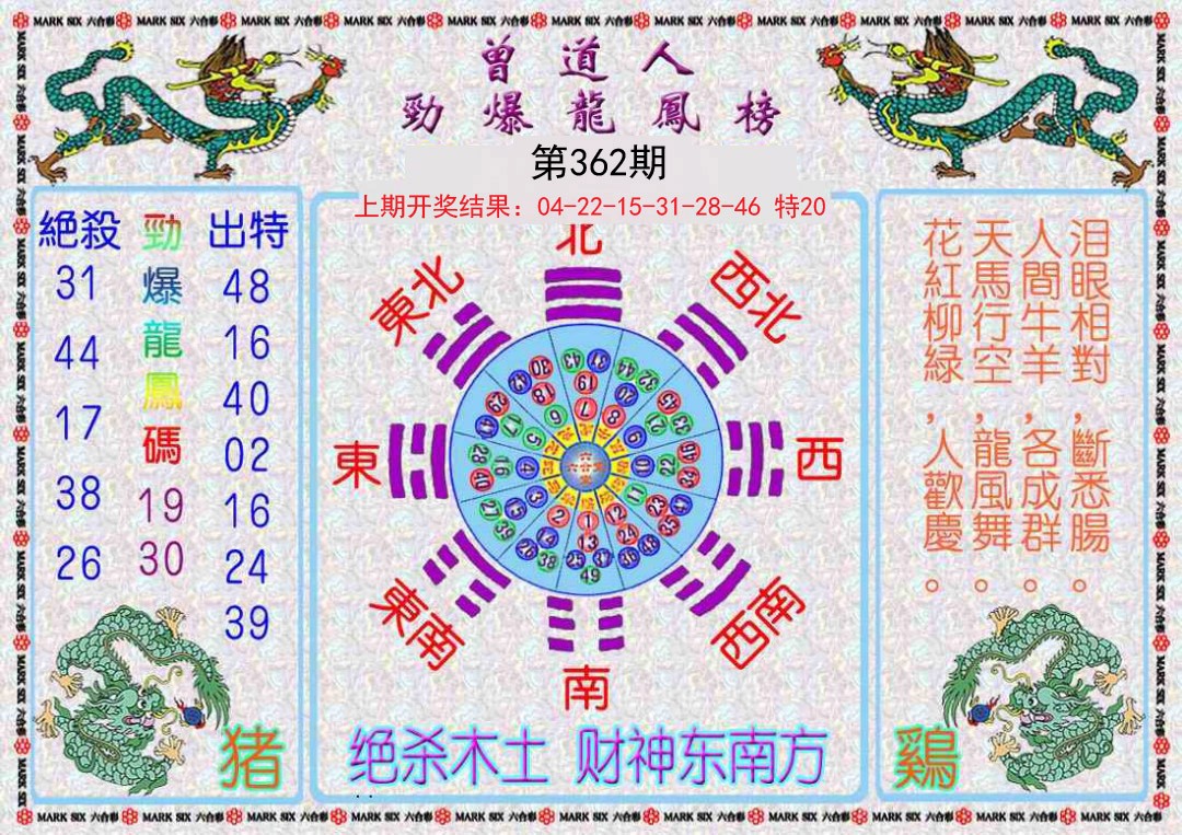 2024362期曾道人劲爆龙凤榜