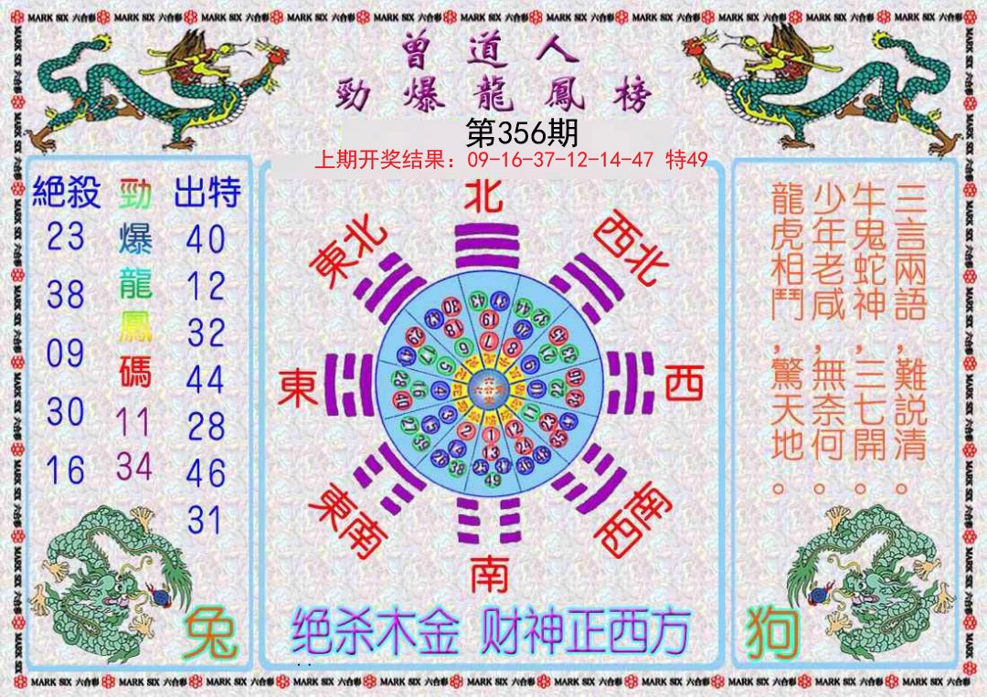 2024356期曾道人劲爆龙凤榜