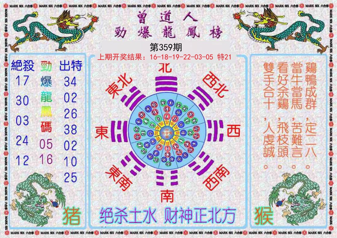 2024359期曾道人劲爆龙凤榜