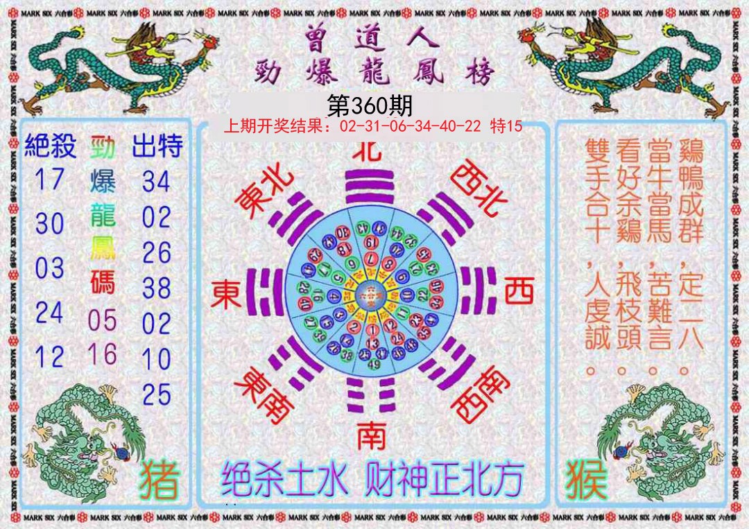 2024360期曾道人劲爆龙凤榜