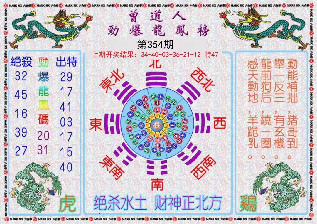 2024354期曾道人劲爆龙凤榜