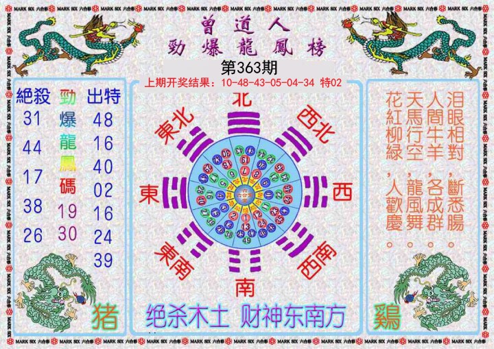 2024363期曾道人劲爆龙凤榜
