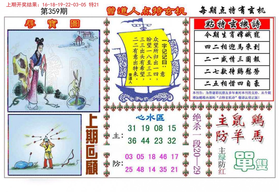 2024359期曾道人点特玄机