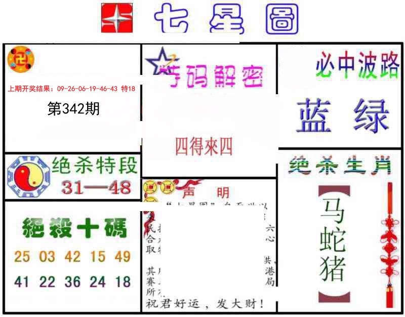 2024342期七星图B