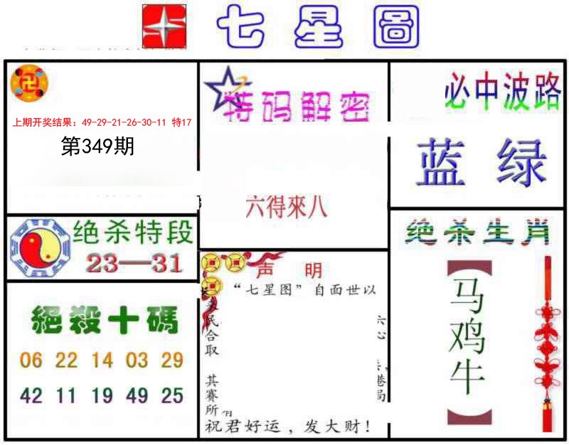 2024349期七星图B