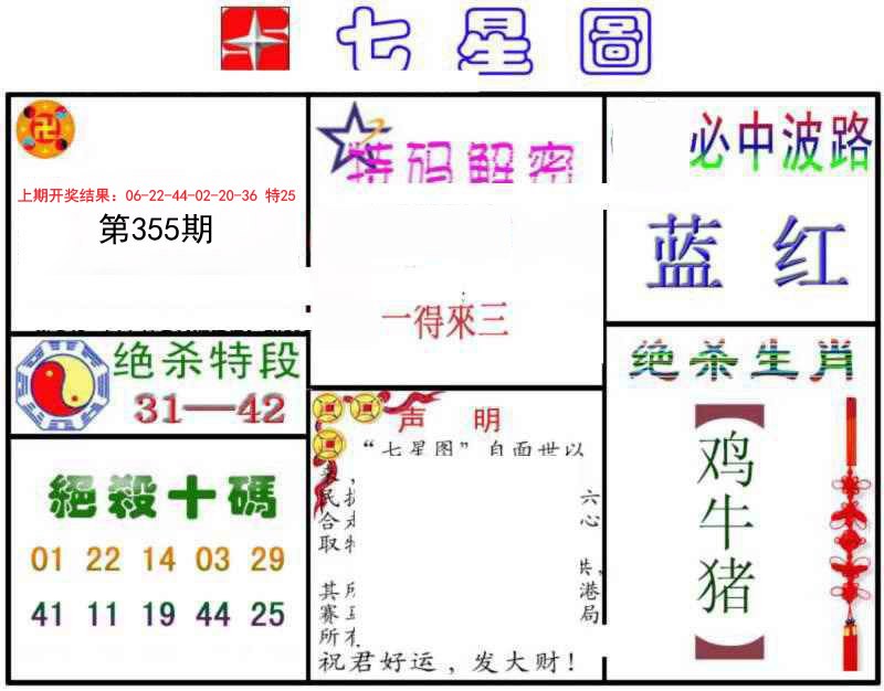 2024355期七星图B