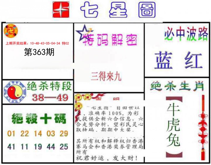 2024363期七星图B