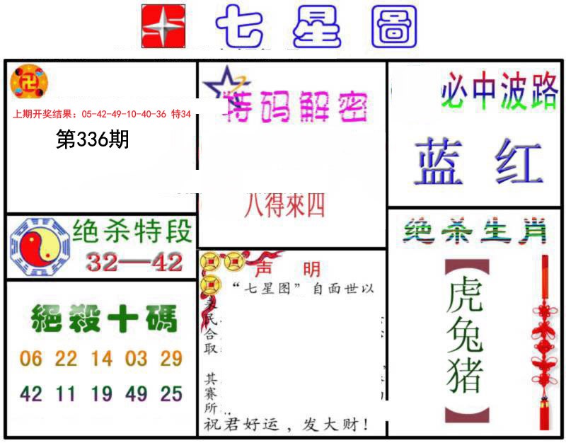2024336期七星图B