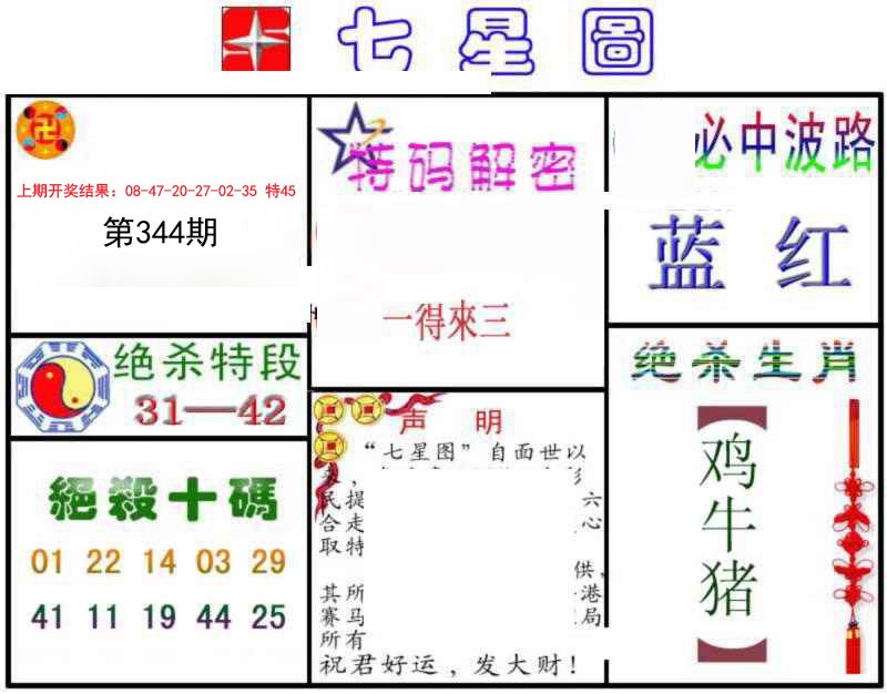 2024344期七星图B