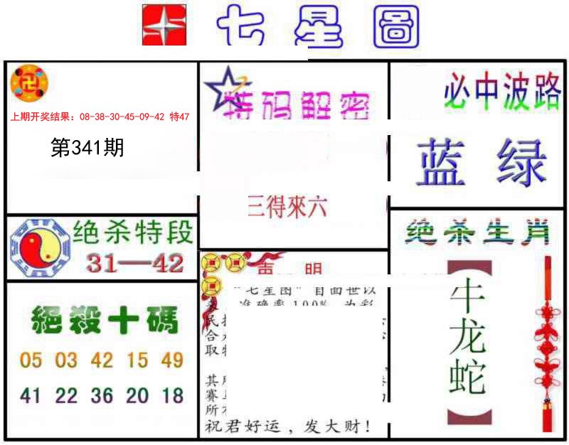 2024341期七星图B