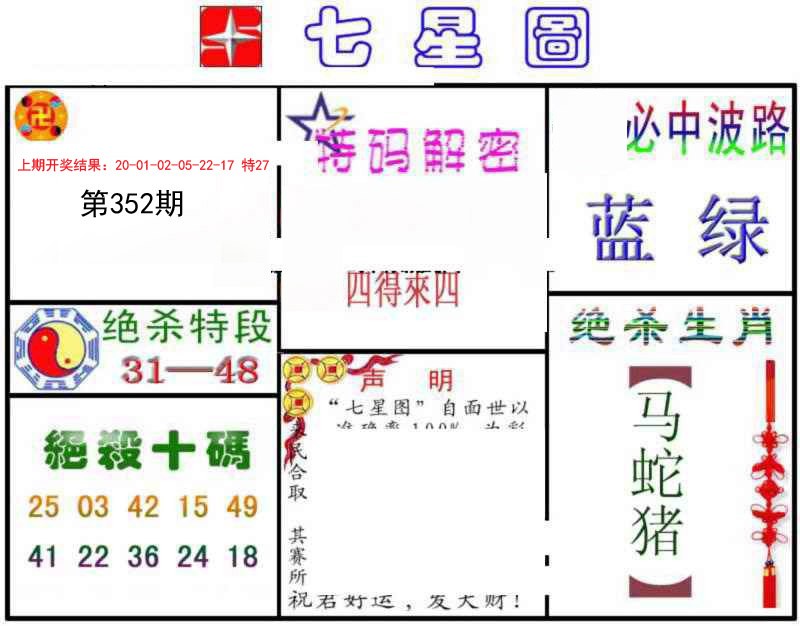 2024352期七星图B