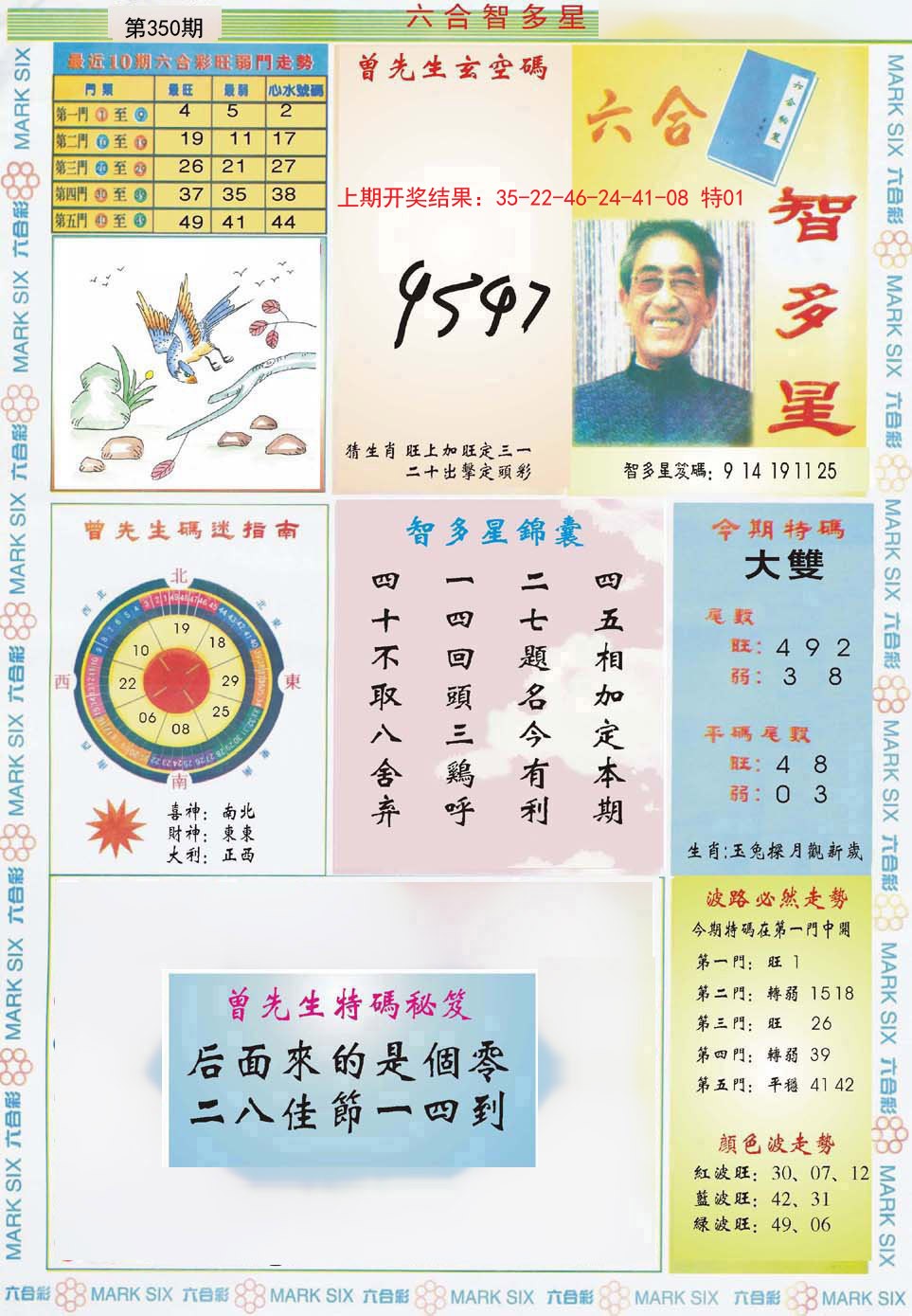 2024350期六合智多星