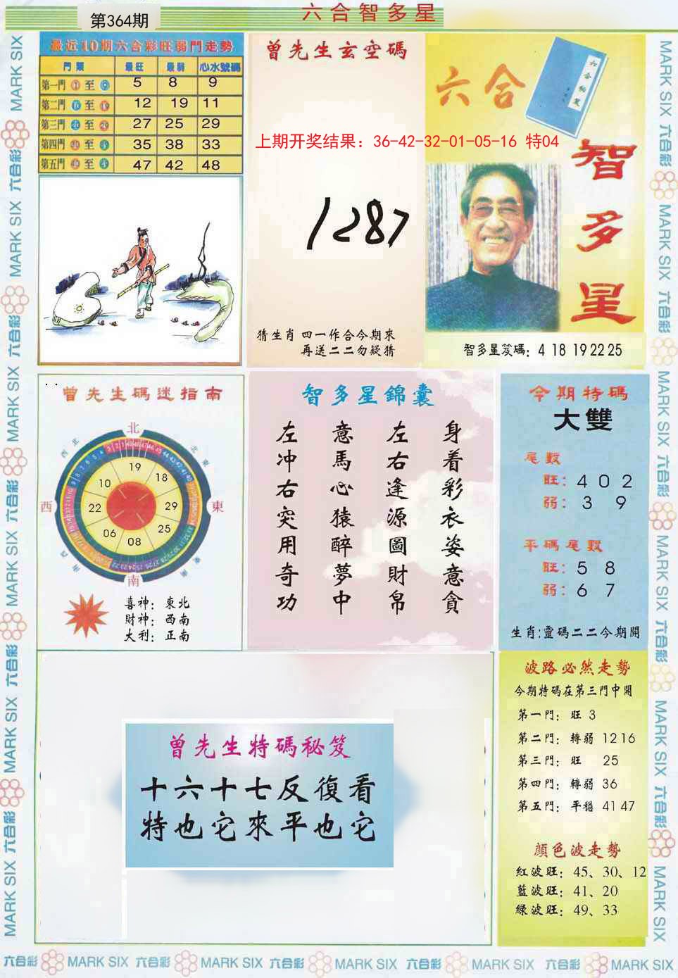 2024364期六合智多星