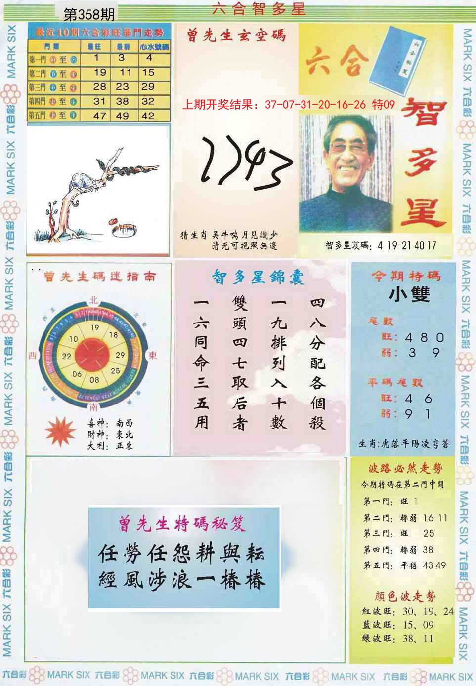 2024358期六合智多星