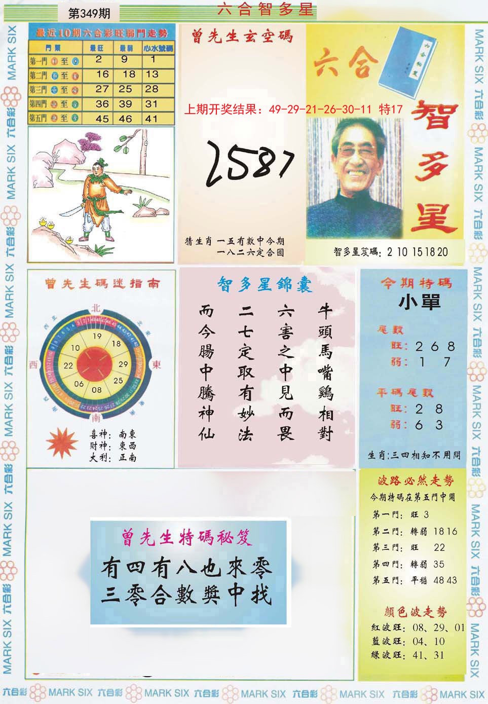2024349期六合智多星