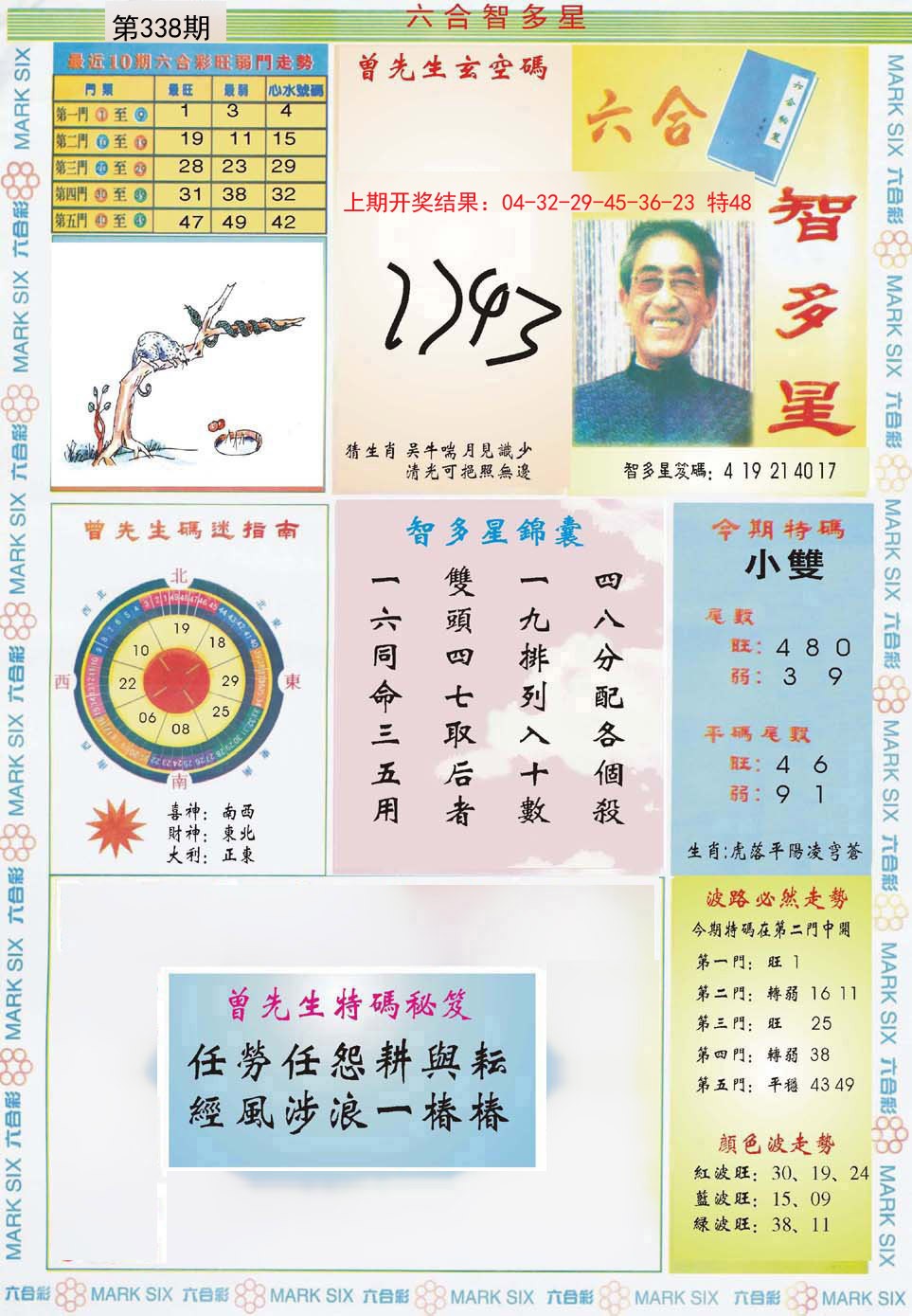 2024338期六合智多星