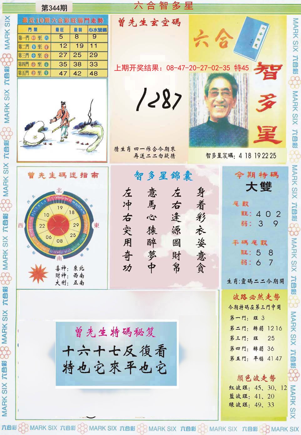 2024344期六合智多星