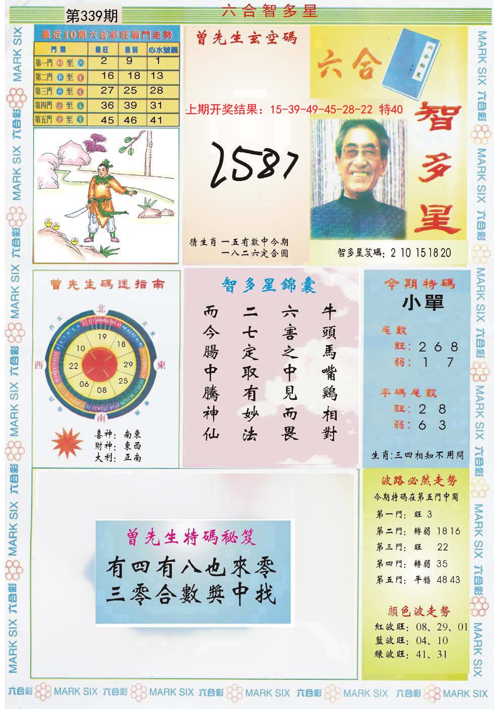 2024339期六合智多星