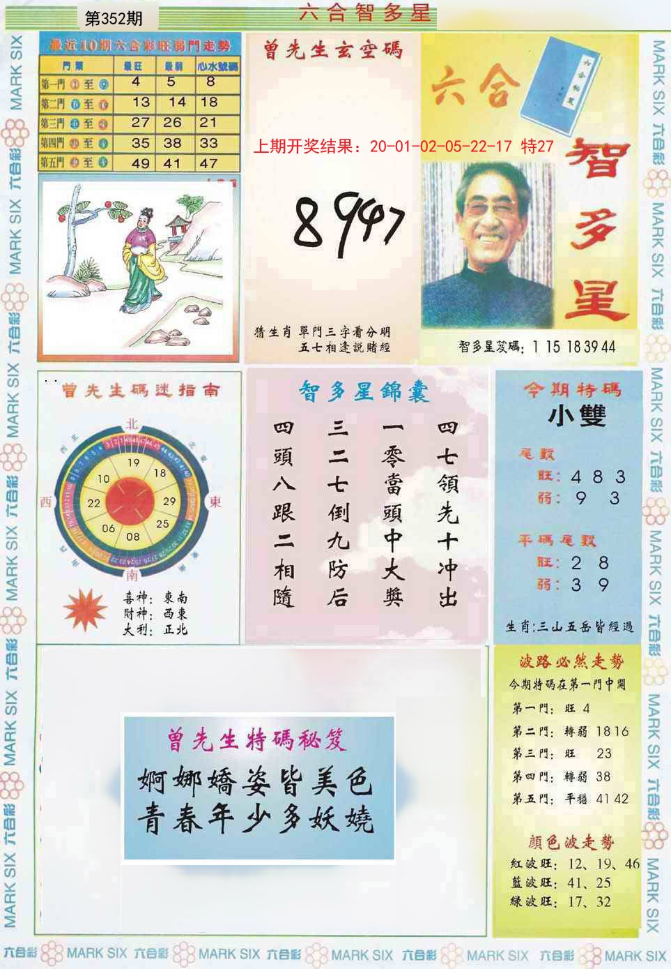 2024352期六合智多星