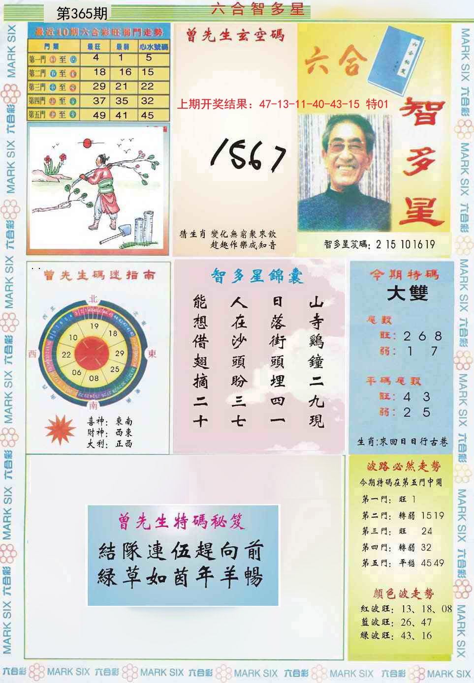 2024365期六合智多星