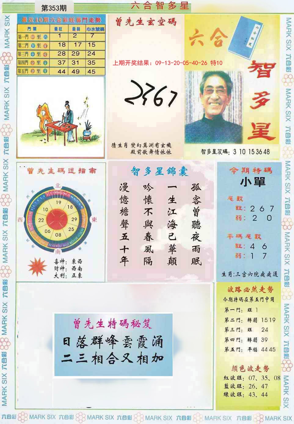 2024353期六合智多星