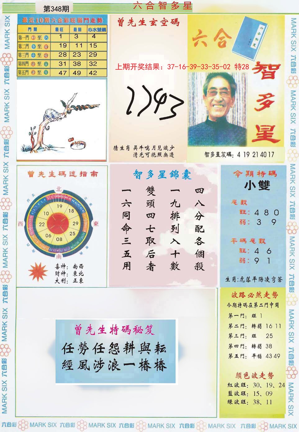 2024348期六合智多星