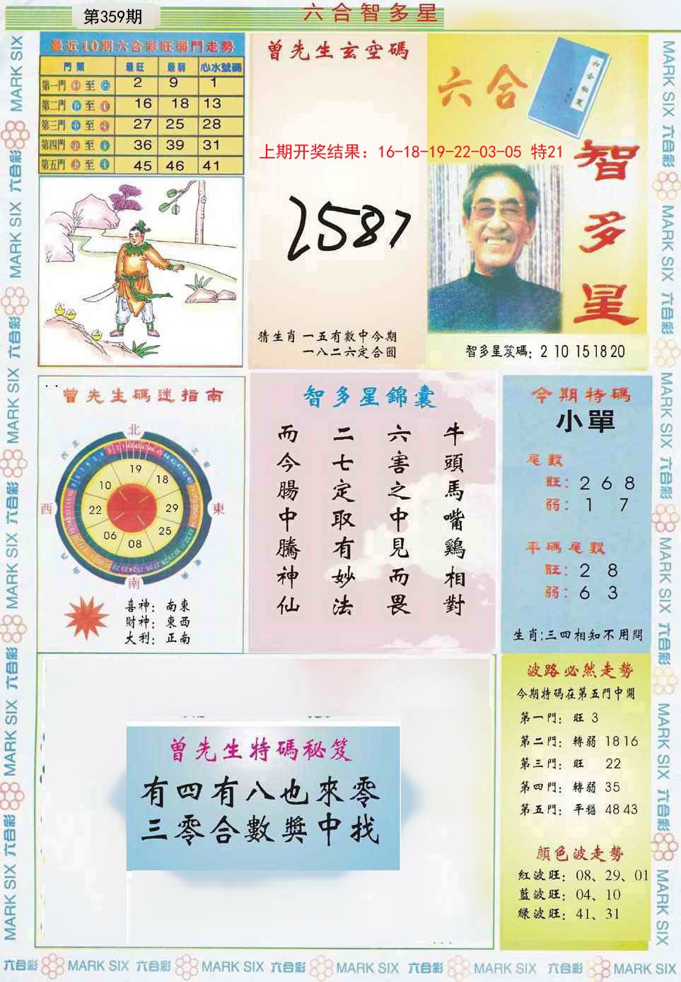 2024359期六合智多星