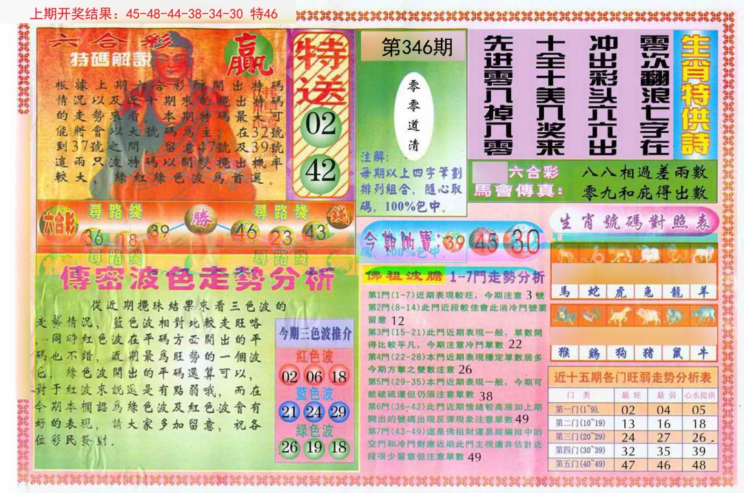 2024346期白小姐三点传密B