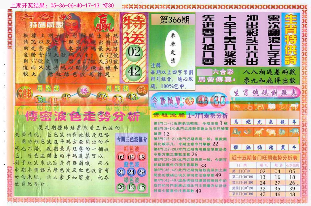 2024366期白小姐三点传密B