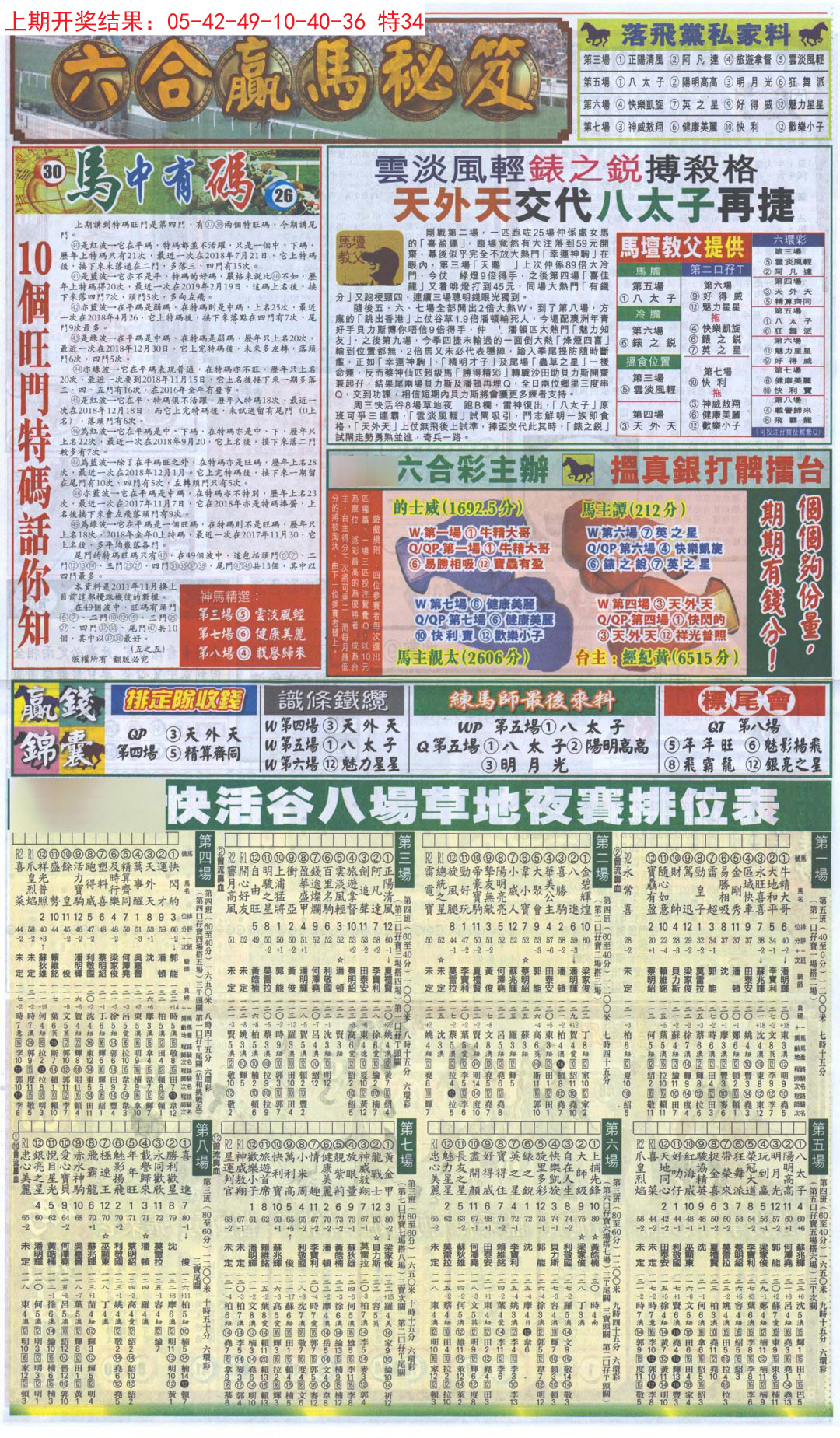 2024336期新报跑狗B