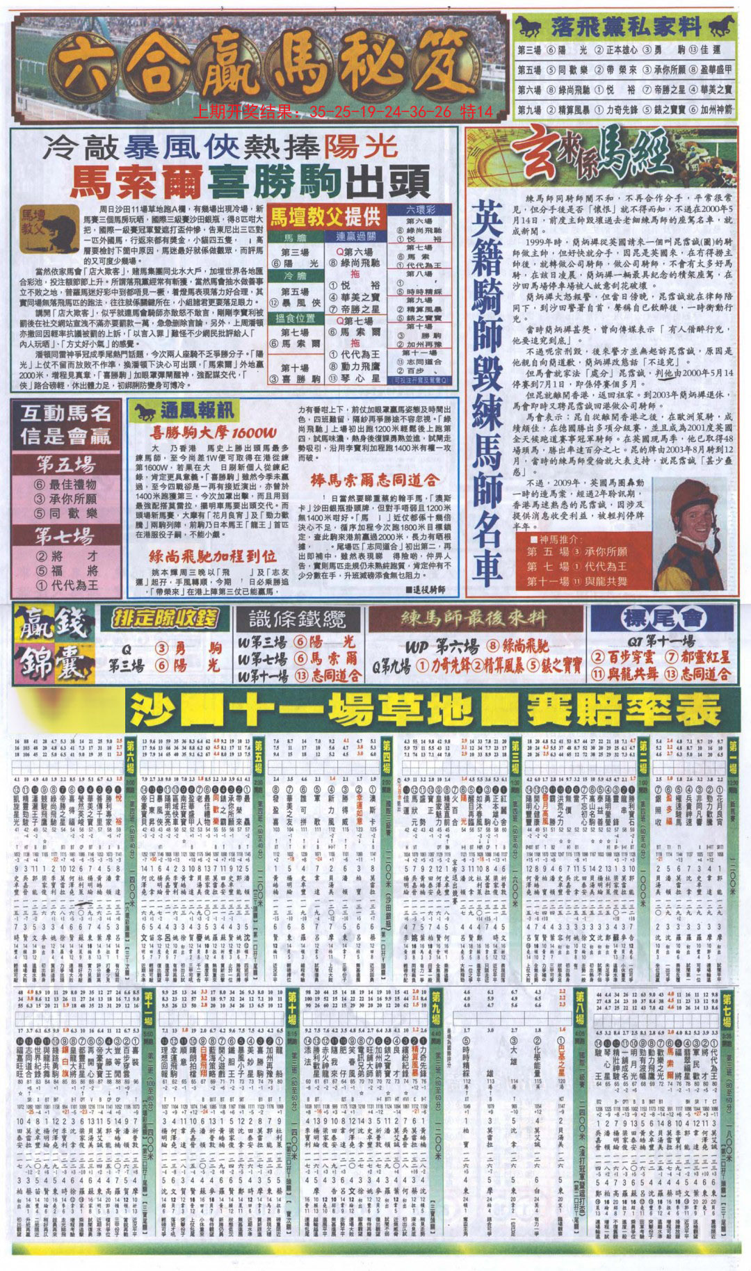 2024361期新报跑狗B