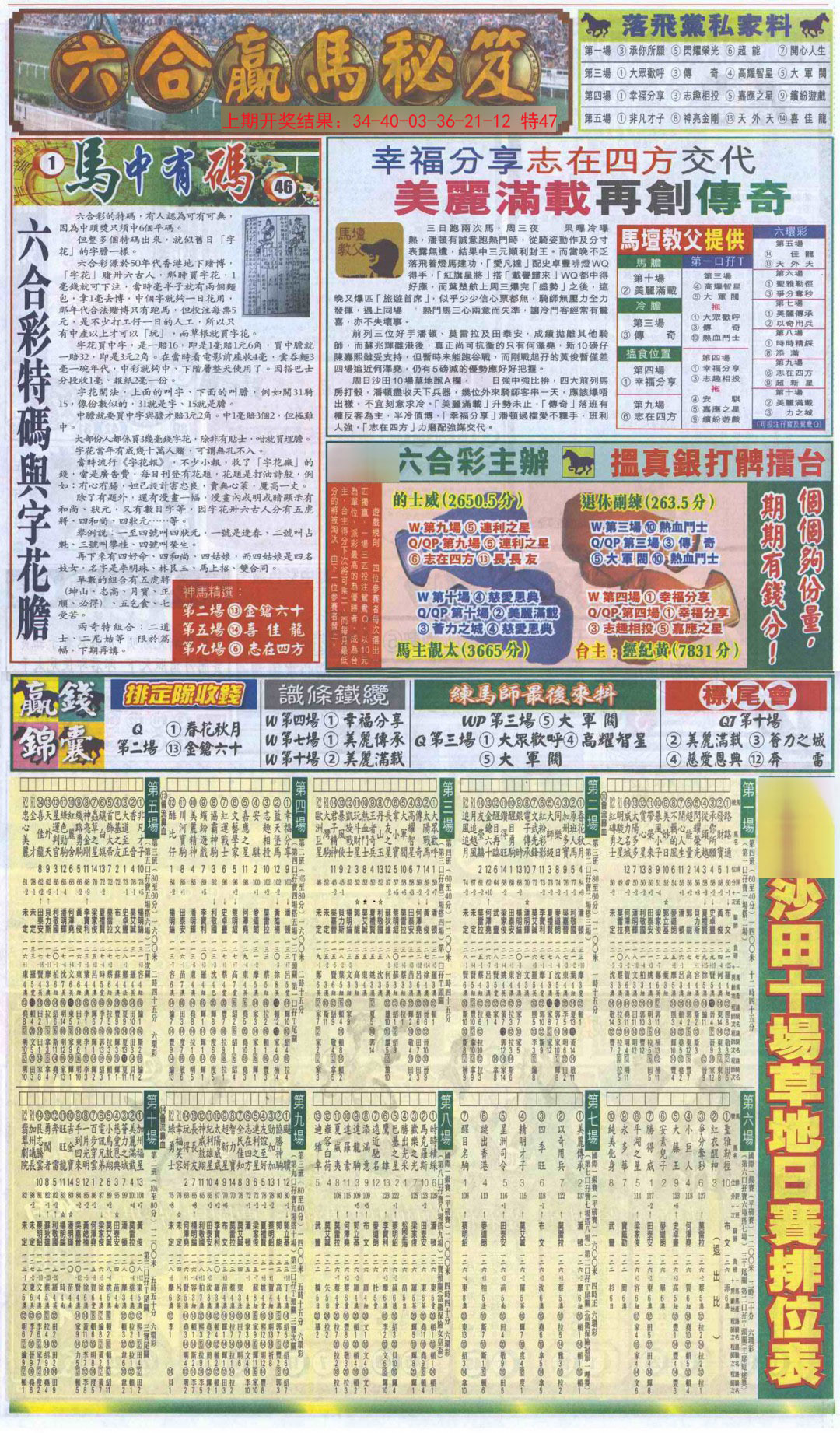 2024354期新报跑狗B